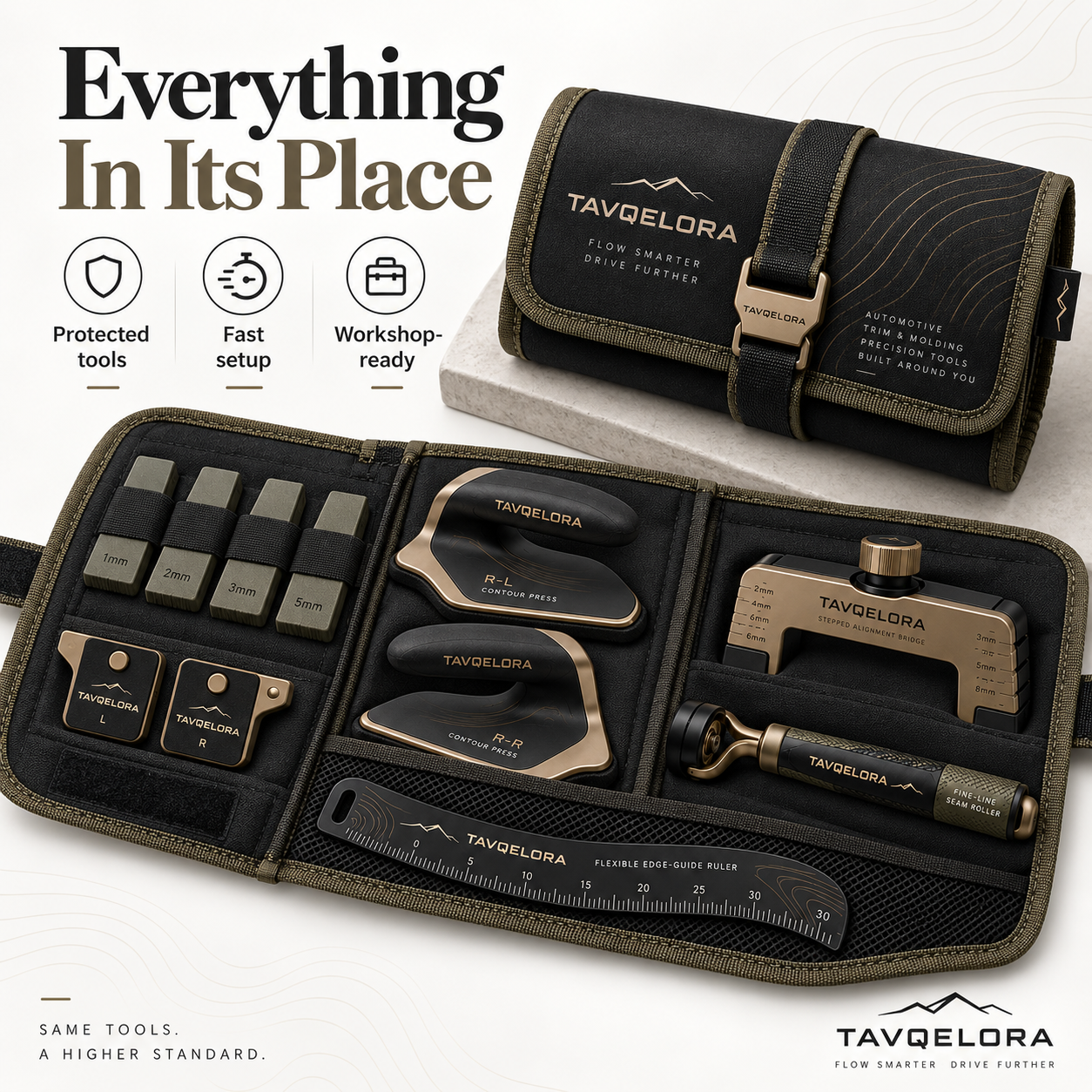 TAVQELORA Precision Trim & Molding Alignment Kit - Contour Press Tools, Edge Guide & Spacer Set